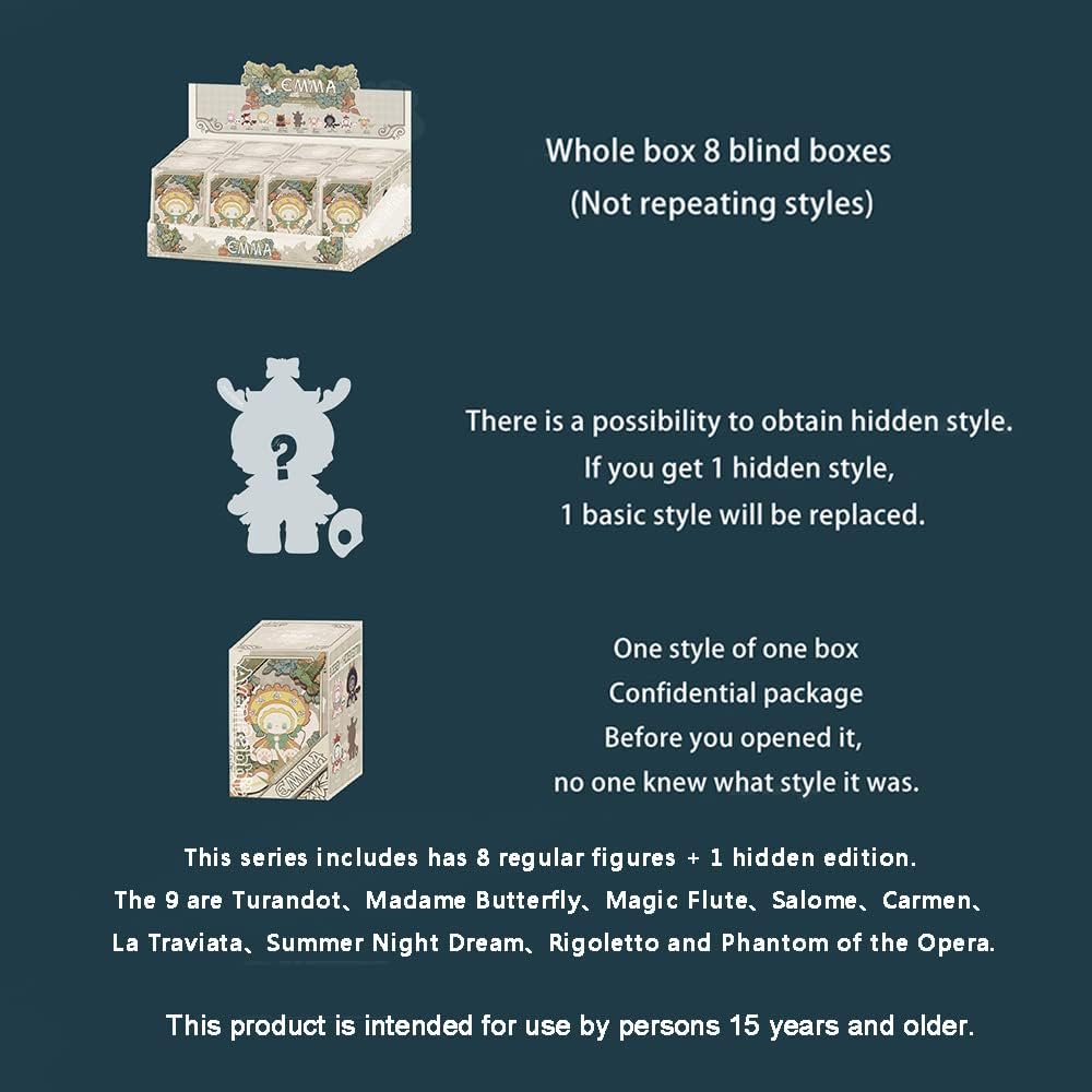Aven Rabbit Emma Masked Ball Series Mystery Box Toy Figure Action Blind Box Cute Popular Collectible Toys Birthday Party Gift Christmas Toy Room Desktop Decoration,1 PC
