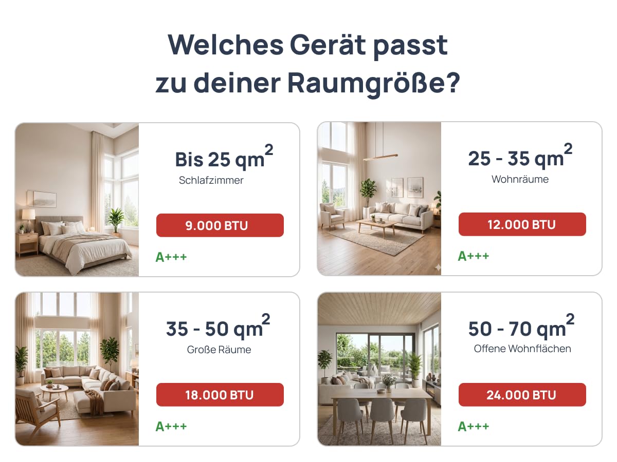 HANTECH A+++ Split Klimaanlage 24000 BTU H-PLUS Smart Home kompatibel