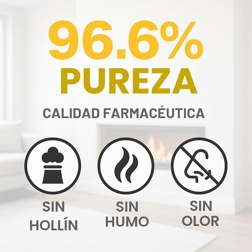 GiDeli Bioetanol - 20 l - Sin olor - 96,6 % de etanol - Para interior y exterior - Fabricado a partir de maíz y remolacha azucarera