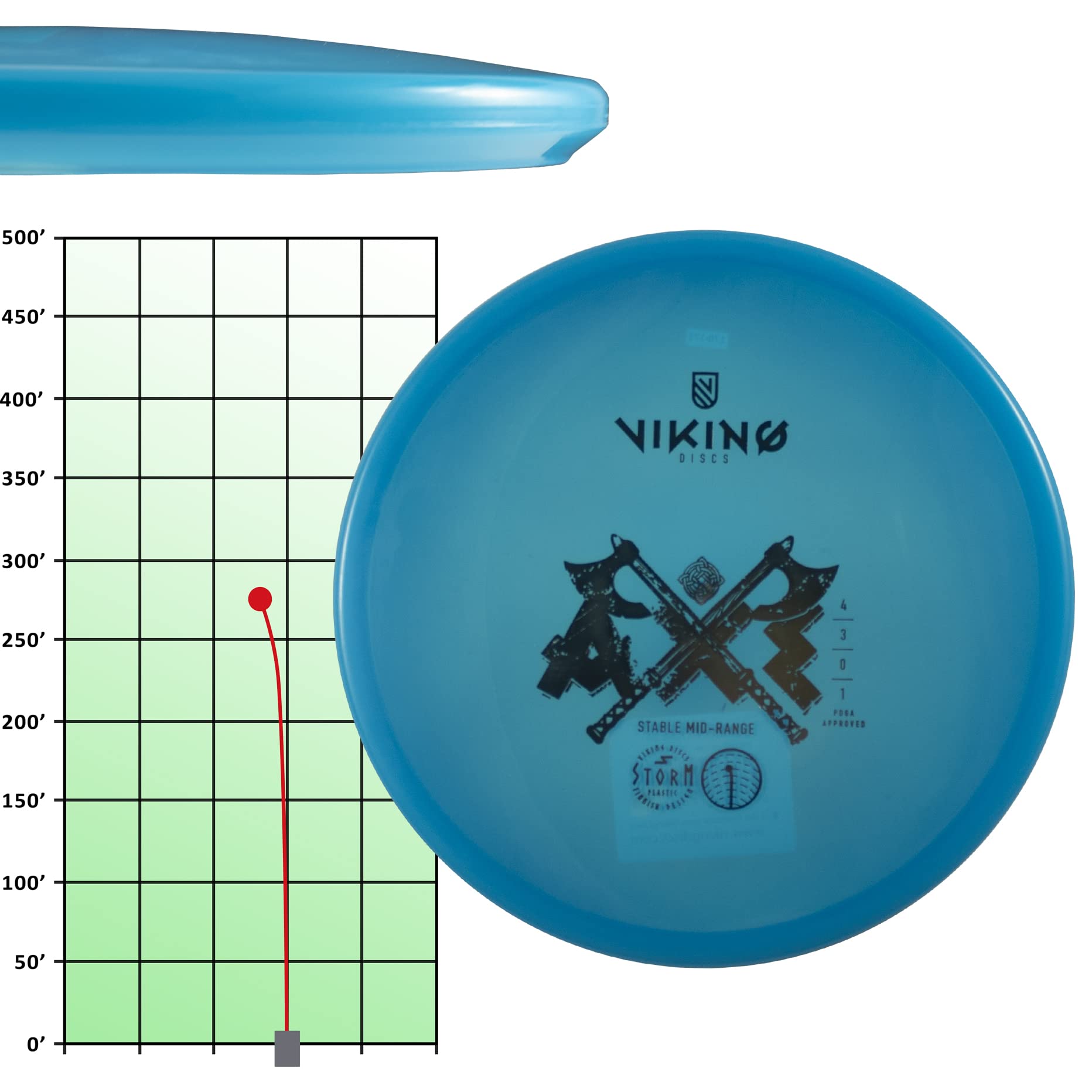 DOOMSDAY DISCS Scavenger All-Purpose Midrange | Soft Grippy Plastic Disc Golf Disc for All Players (150-160 Grams, Yellow)