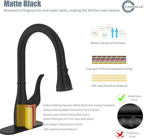 Miniatura 7 de Grifo de cocina negro con dispensador de jabón, grifo para fregadero de cocina, grifos de fregadero de cocina de acero inoxidable de una sola manija
