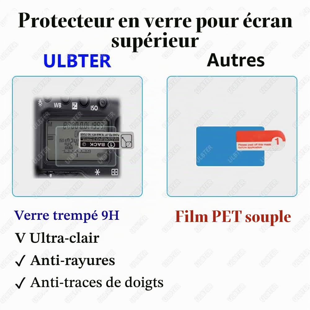 ULBTER D780 Film de Protection d'Ecran pour Nikon D750 D780 Appareil Photo, D750 Protecteur Verre Trempé Optique 0,3mm Dureté 9H Anti-Rayure Anti-Trace Anti-Bulle -Lot de 4
