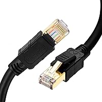 Vista 8 de ULANSeN Cable Ethernet Cat8, 3 pies de velocidad de cena 26 AWG 40 Gbps, 2000 Mhz con conector RJ45 chapado en oro, red LAN Cat8, cable SSTP UV
