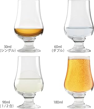 Amazon｜東洋佐々木ガラス テイスティンググラス 専用1個箱入