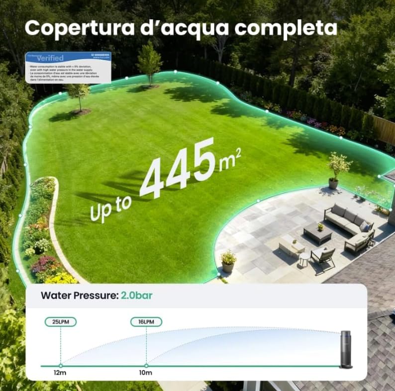 Aiper IrriSense 2 Irrigatore Smart WiFi per Giardino, Sistema di Irrigazione Automatica Intelligente, Copertura fino a 445 m², Controllo da App, Programmazione Automatica (Irrisense) (Irrisense 2)