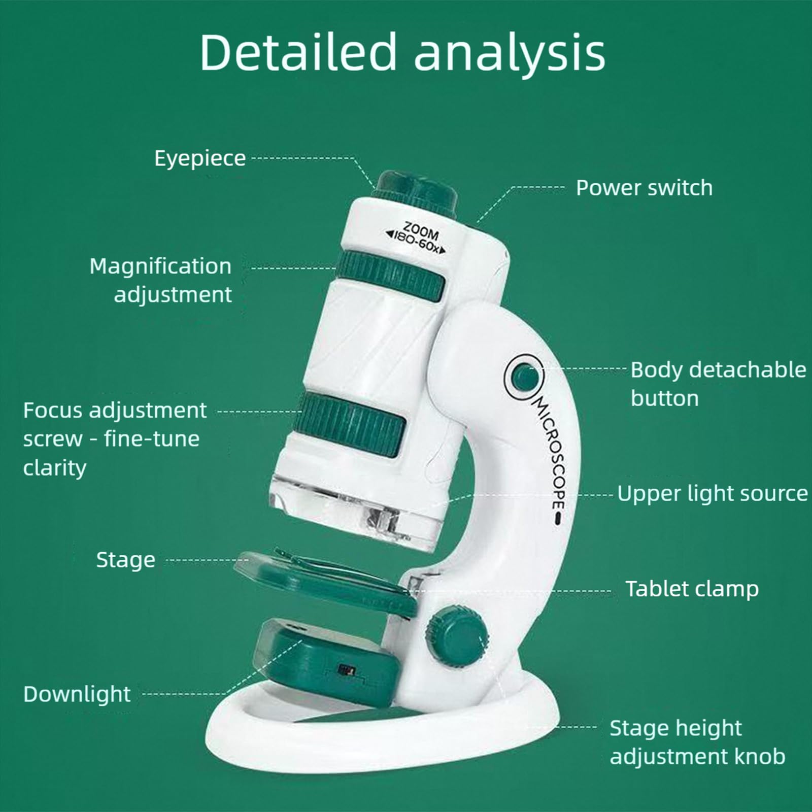 Instrument scientifique portable avec grossissement 60x-180x, base amovible, lumière LED, 12 diapositives, instrument sûr