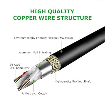 Amazon.com: HOSONGIN 5 PIN XLR DMX Cable Adapter 3.3 Feet