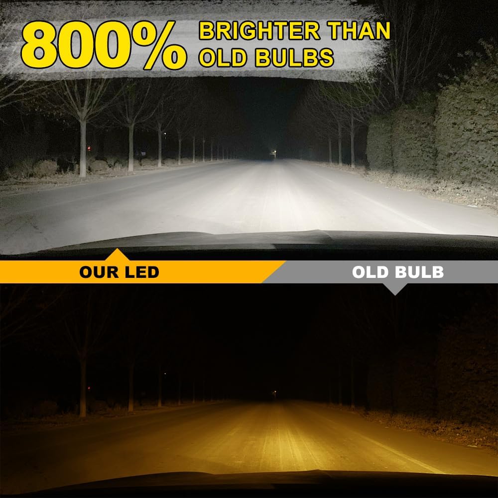 Super-bright Light Bulbs Fit for 2008-2010 Toyota Highlander H4 HB2 High Low Beam Fog Light with Cooling Fan 15000 RPM Plug and Play Pack of 4