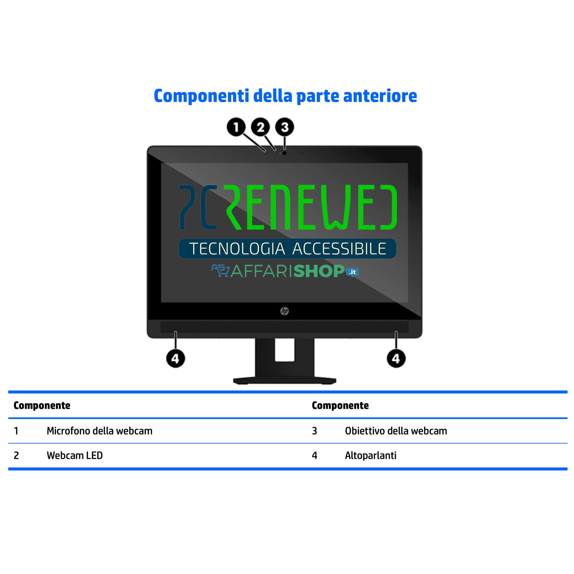 HP Pantalla táctil todo en uno Intel I5 6500 8GB SSD 240 Windows 11 Desktop 20 pulgadas Wi-Fi - PC con cable completo (solo PC) (renovado)