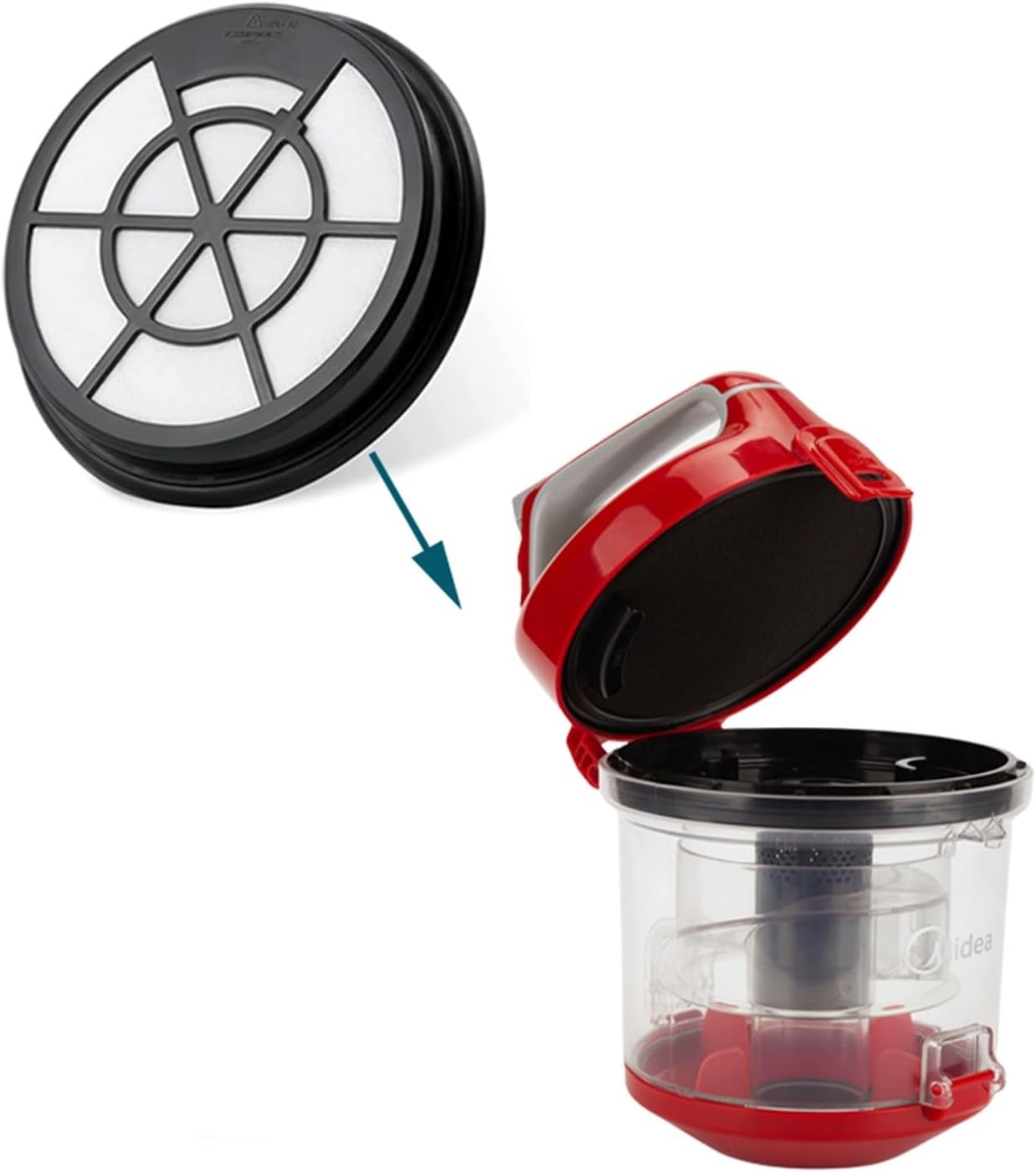 EtliN Compatible with Midea Filter and Floor Brush Tool Compatible with VCS35B150K Canister Vacuum Cleaner Replacement Parts Home Appliance(Color:2 Filters 1 Brush)