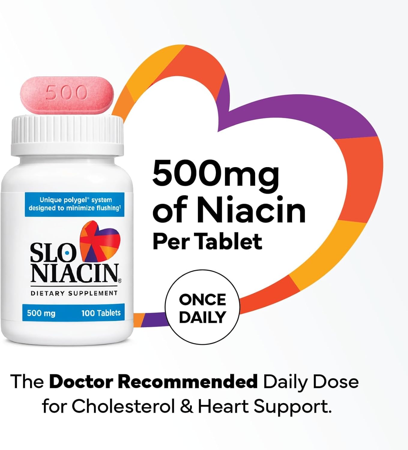 Slo-Niacin Slow Release Niacin 500mg - Vitamin B3 Supplement for Heart Wellness - Flush-Free B3 Vitamins for Cholesterol & Cardiovascular Support - 200 Tablets
