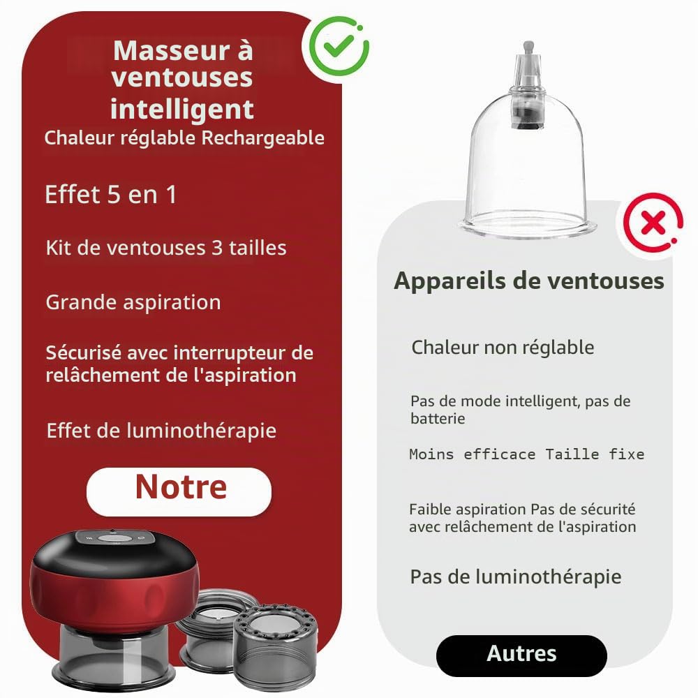 Ventouse électrique infrarouge, Ensemble de thérapie électrique intelligent, Ventouse Intelligente, 12 Températures Réglables, pour Soulage les Douleurs et Tensions Musculaires