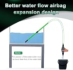 Boxtech Fish Tank Water Changer Vacuum Siphon Kit | 3 in 1, Aquarium Siphon Gravel Cleaner Pump, Sand Cleaner Kit, Drain and Replace Water