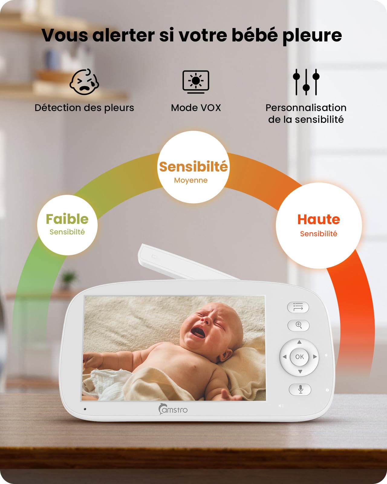 Babyphone Caméra, 5" BabyPhone 360° Zoom 4X Vision Nocturne Audio Bidirectionnel, 5000mAh Batterie, Rappel Alimentation, Berceuses, Détection Pleurs VOX sans WiFi, Détection Température