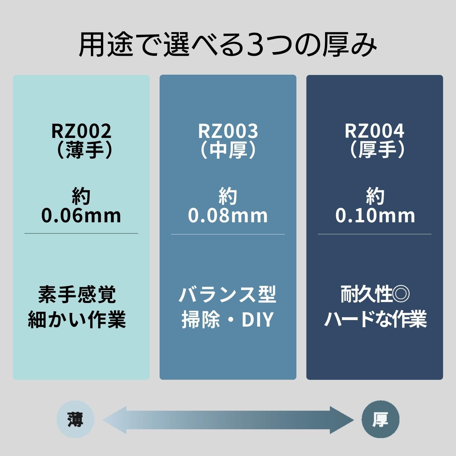 Amazon.co.jp: ショーワグローブ(Showaglove) 【ニトリル 0.08mm