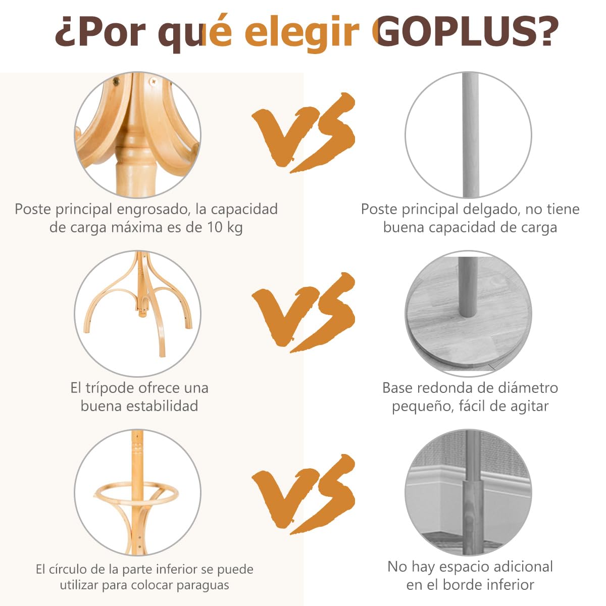 GOPLUS Perchero de Pie de Madera Maciza con 12 Ganchos y Soporte para Paraguas, Perchero Árbol para Colgar Abrigos, Sombreros y Bolsos, para Entrada, Pasillo, Dormitorio, Recibidor, 182 cm (Natural)