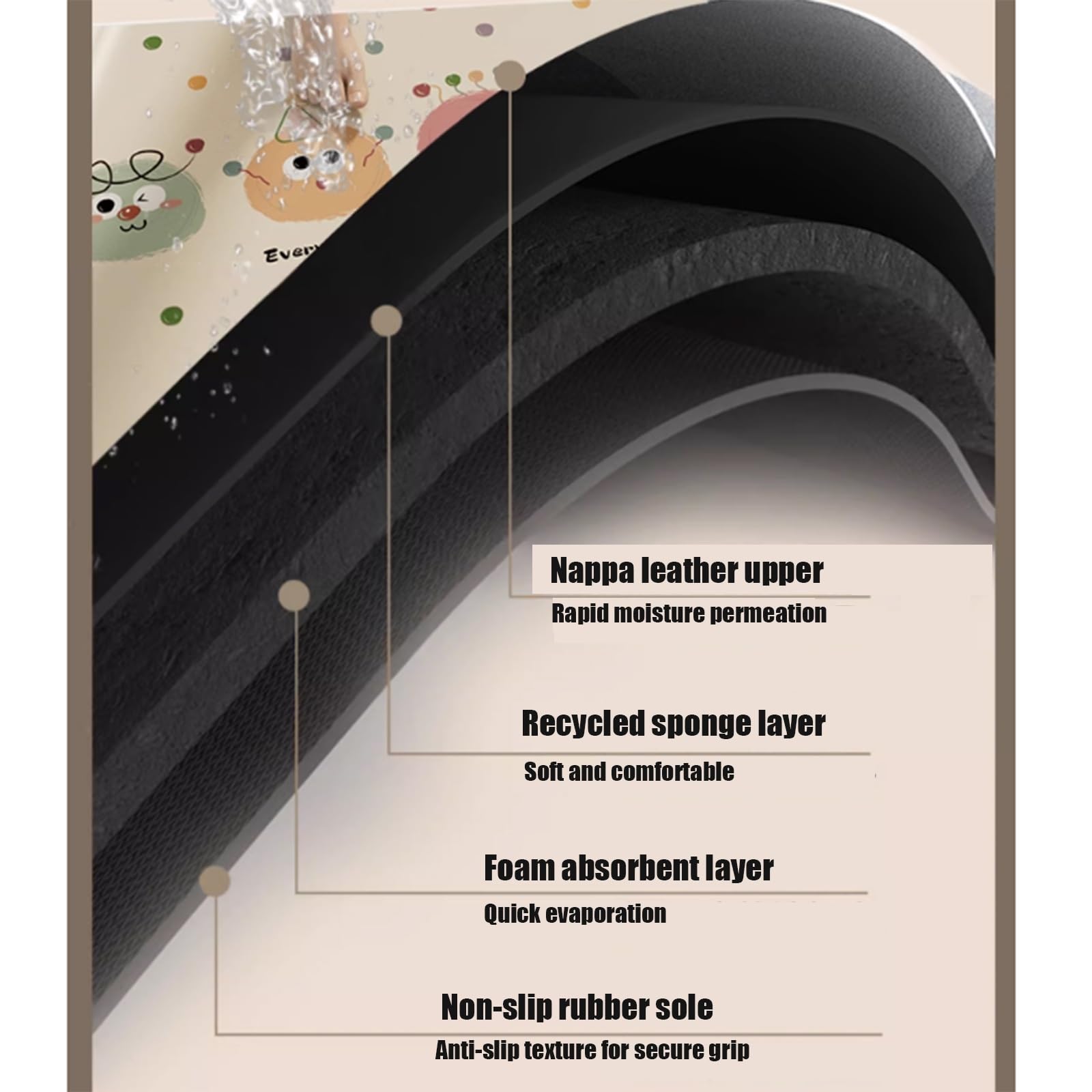 Alfombra Absorbente de Barro de Diatomeas, Alfombra Antideslizante para Bañera, Alfombras Lavables para El Suelo del Baño, El Cuarto de Baño, El Hogar y La Cocina(B,60x90CM)