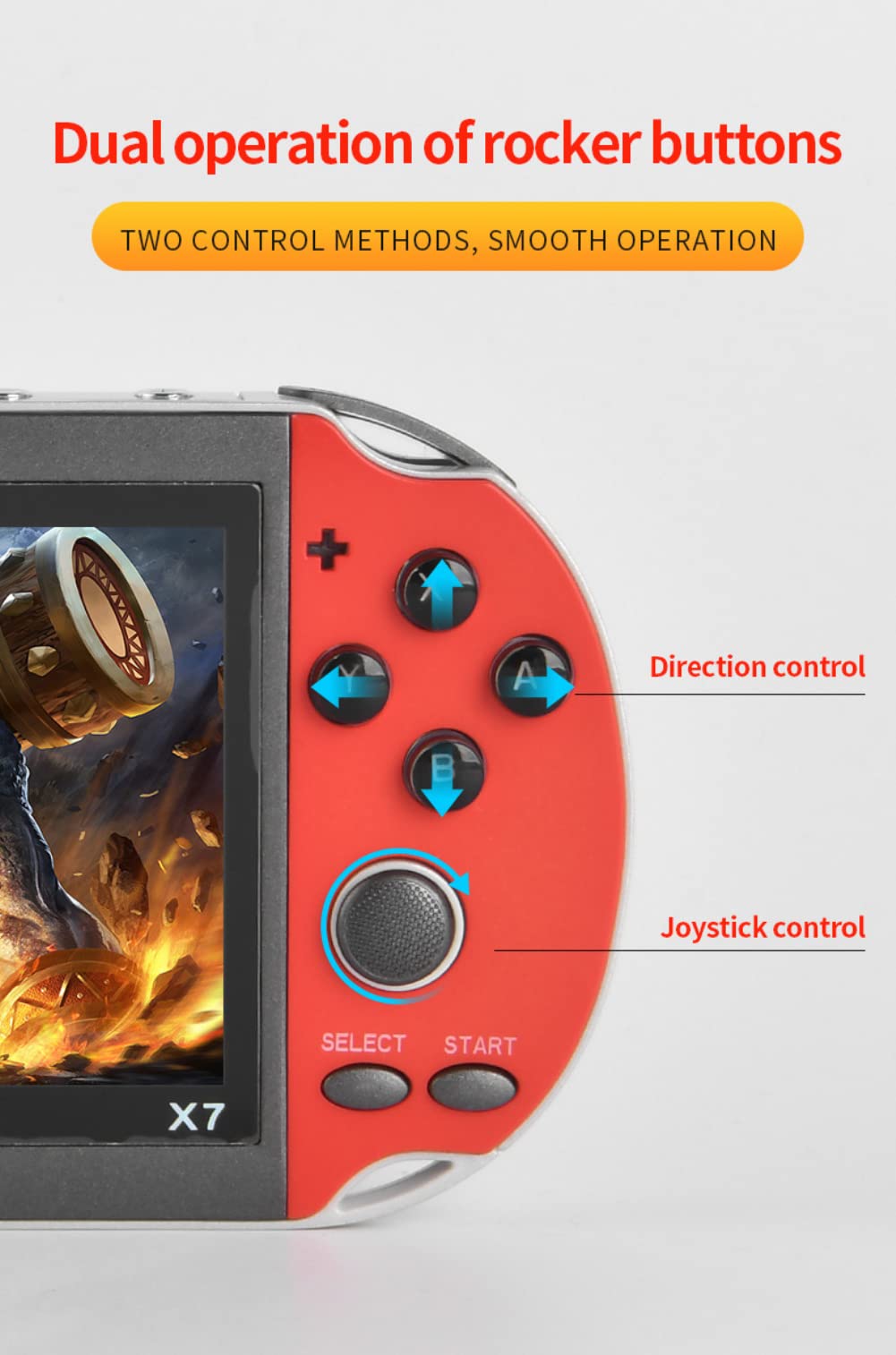 Console Jeux Portable Rétro 8-128 Bits - +1000 Jeux Classiques, Écran 10,9 Cm HD, Batterie 1500 MAh, Cadeau Enfant