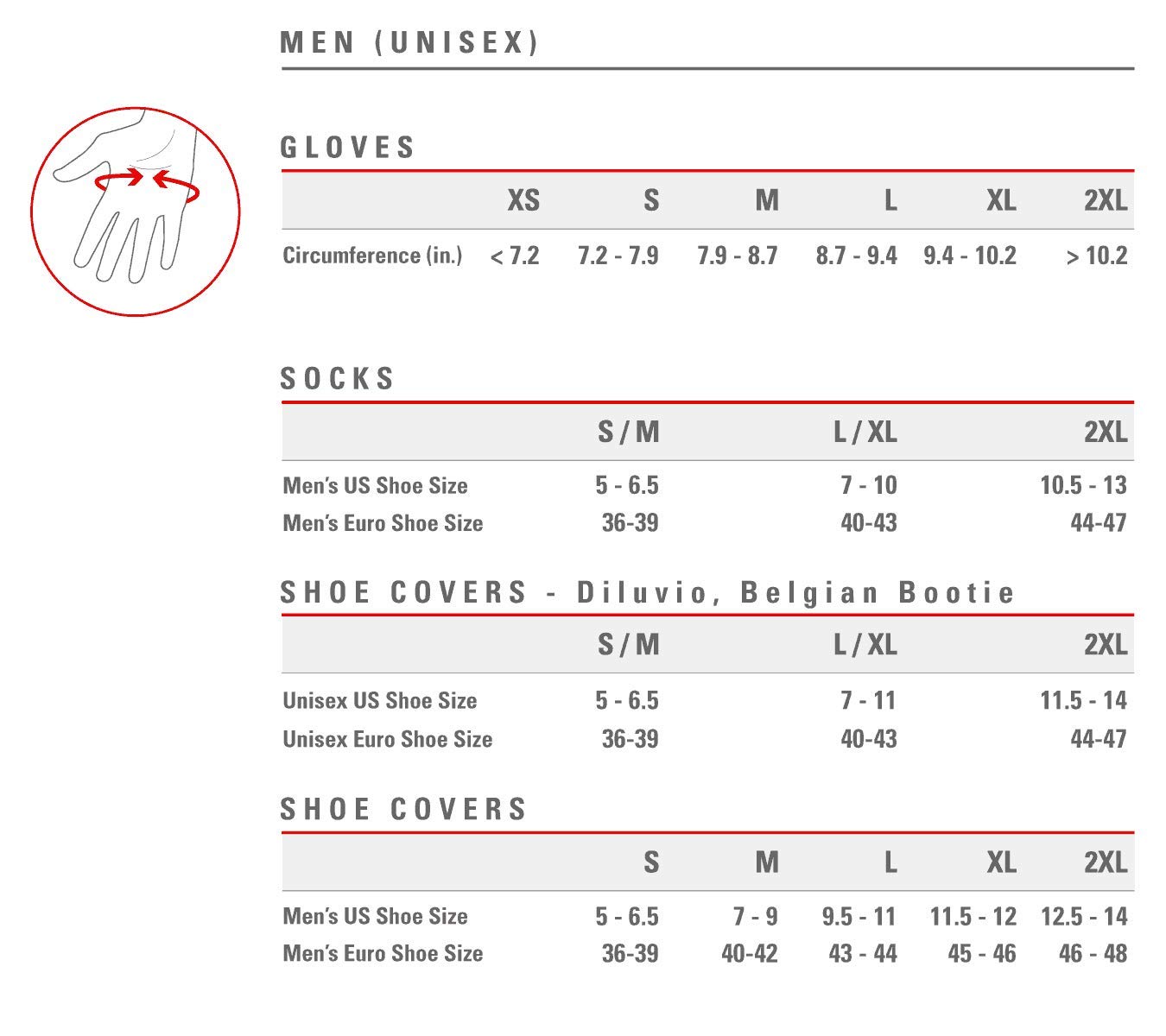 CASTELLI Diluvio C Glove - Guanti Sportivi Unisex Adulto