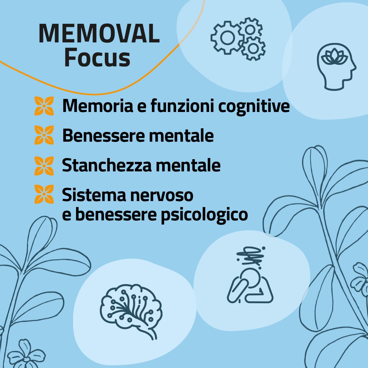 NUTRIVA Memoval Focus, Integratore alimentare a base di Bacopa, Colina, Ashwagandha, L-Glutammina, Vitamina B1. Utili al mantenimento della memoria e al benessere mentale. 30 compresse.