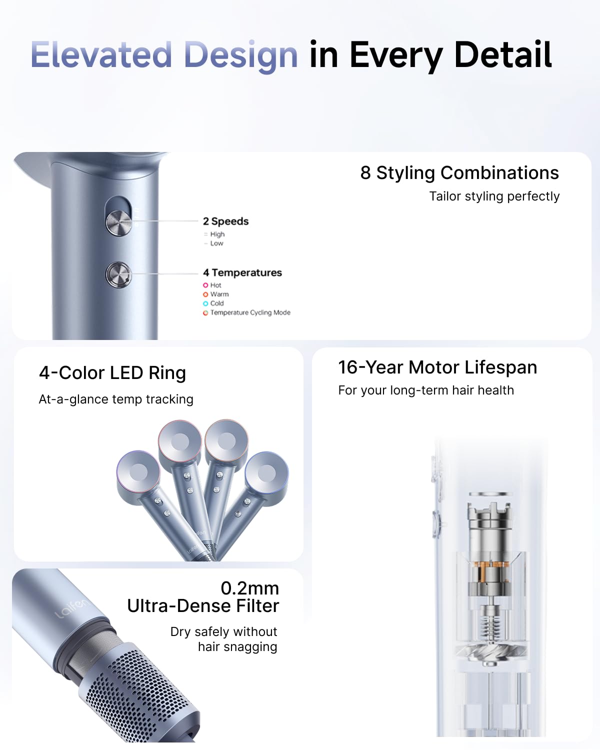 Laifen SE 2 Diffuser Hair Dryer for Women, 21.5m/s Air Speed, Matte White | Frizz Control, Heat Protection, Perfect for Sleek Styling, Diffuser for Curling & Wavy Hair, 5 Modes & 2 Airspeeds, Low Noise product image 23