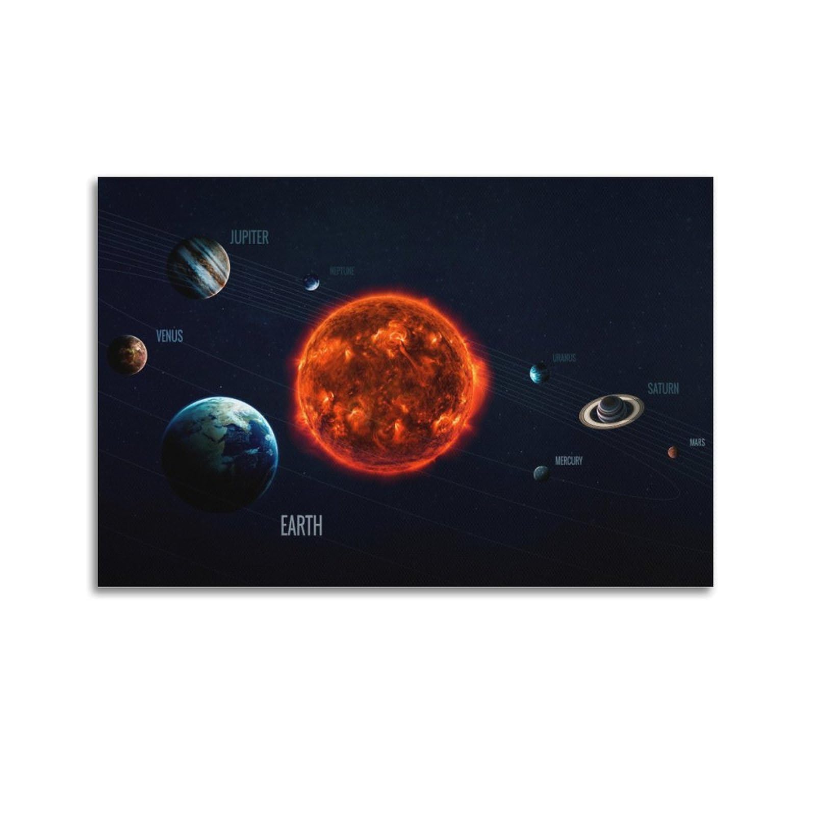 OKAHYS Solar System Planets Dark Aesthetic Space Poster Decorative Painting Canvas Wall Artworks Picture 20x30inch(50x75cm)