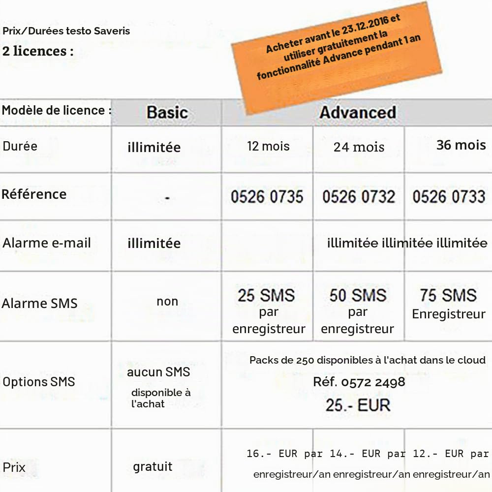 Testo - Saveris 2 H2 - Enregistreur de données sans fil