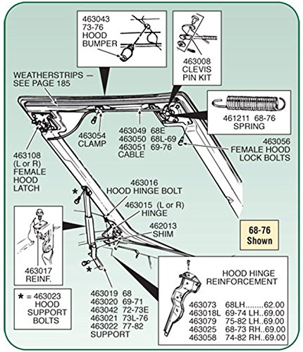 1968-1982 Corvette Hood Latch Clevis Pin C3 6 Piece Set