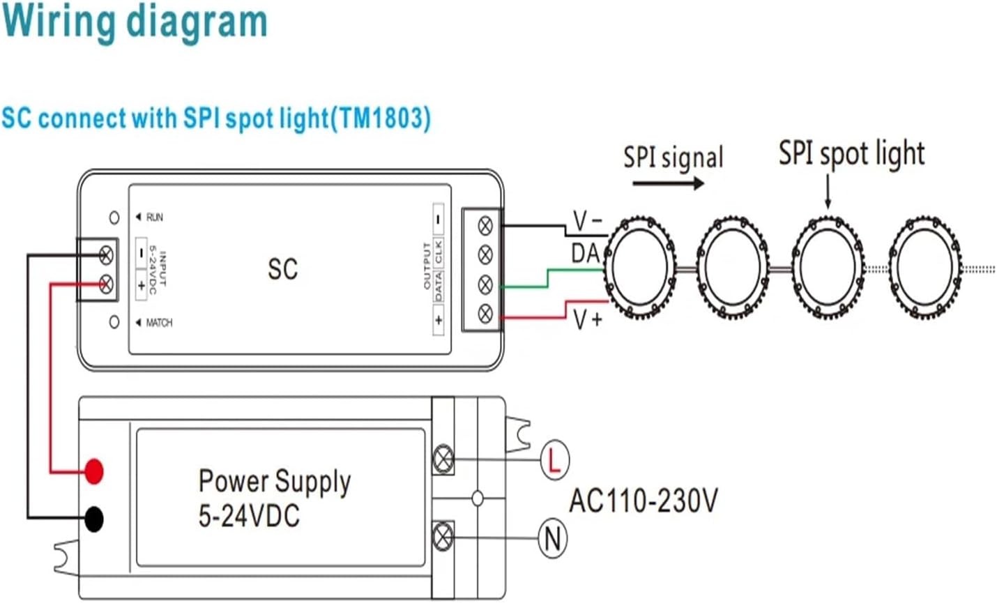 5-24VDC RF SPI LED Controller DMX512 Signal Output Compatible with 37 Types of Driver IC SC for RGB/RGBW LED Light Strips