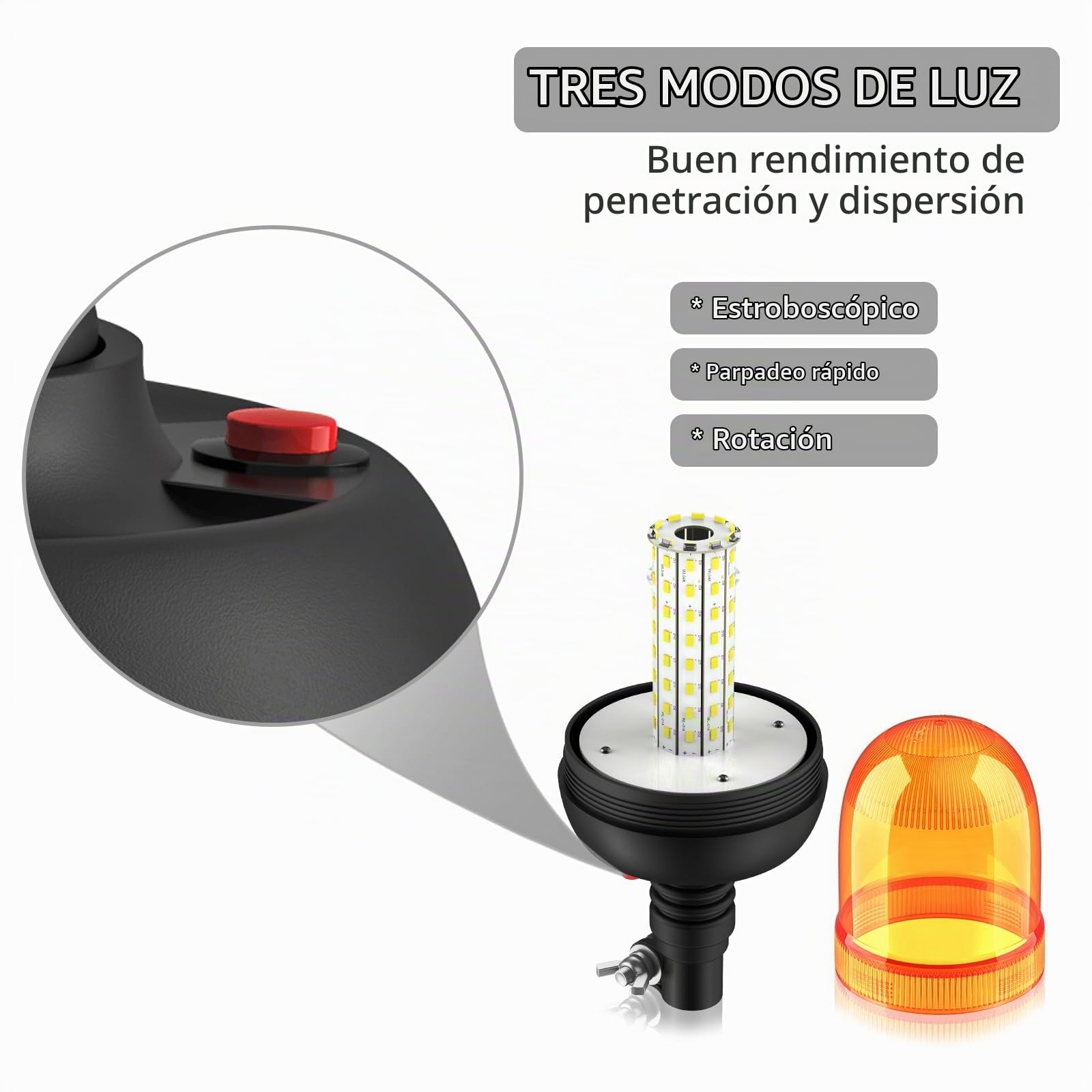 Justech 2PCs Rotativo Luz LED Naranja R65 E9 80LEDs Luz de Emergencia 12V-24V Impermeable IP56 3 Modos de Flash Faro Intermitente de Advertencia para Caravana Camión Tractor