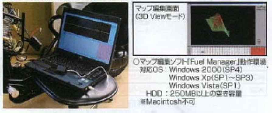 Amazon | キタコ(KITACO) PCインターフェイスケーブル グロム(GROM