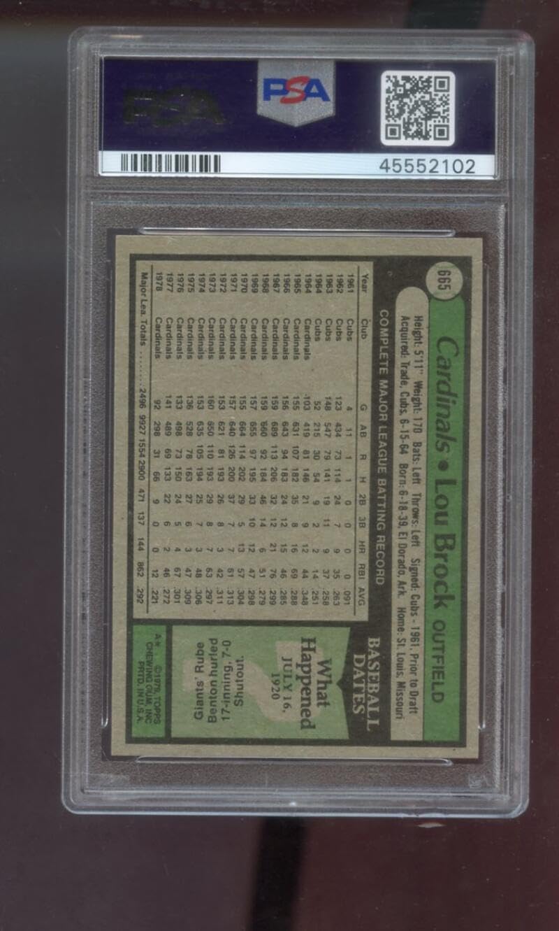 1979 Topps #665 Lou Brock PSA 8 Graded Baseball Card MLB St. Louis Cardinals