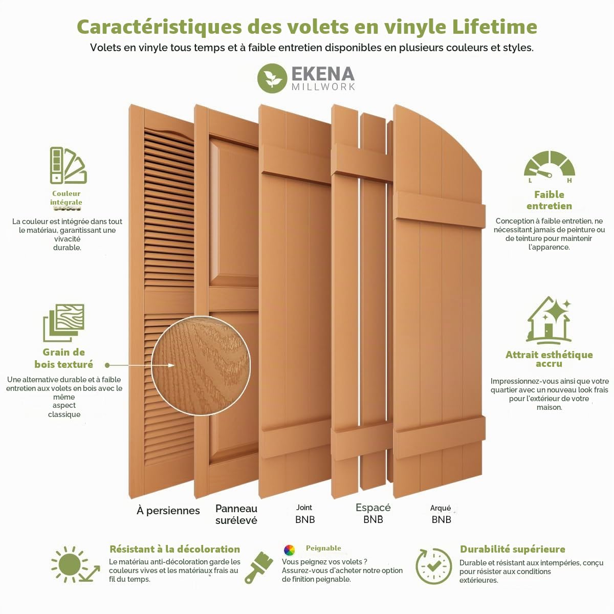 Lifetime LJ4S14X03500PL Lot de 2 volets en vinyle standard à quatre joints avec verrous d'installation et vis assorties (par paire), 35,6 cm, hauteur 945