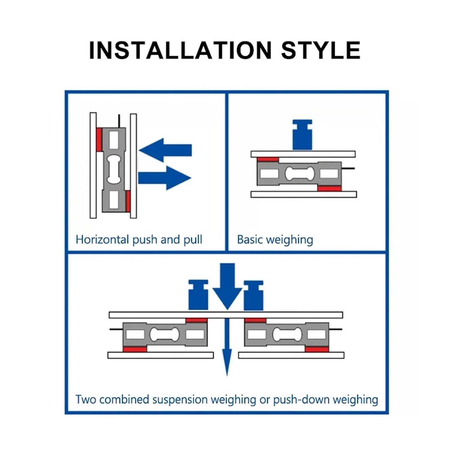 PW16A C3 シングルポイントロードセル、高サイクルレート、チェックウェイジャー、液体およびガスの充填、建築材料の計量 そして安