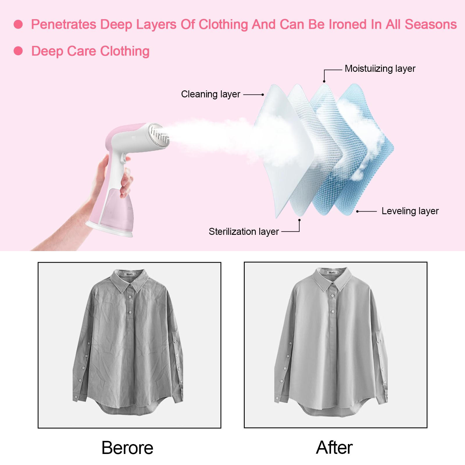 mini fer à repasser, mini fer à vapeur, cuiseur vapeur portable, (chauffage rapide 15s, réservoir d'eau 300ml, 1500W), fer a repasser suspendu compact pour la maison - Rose