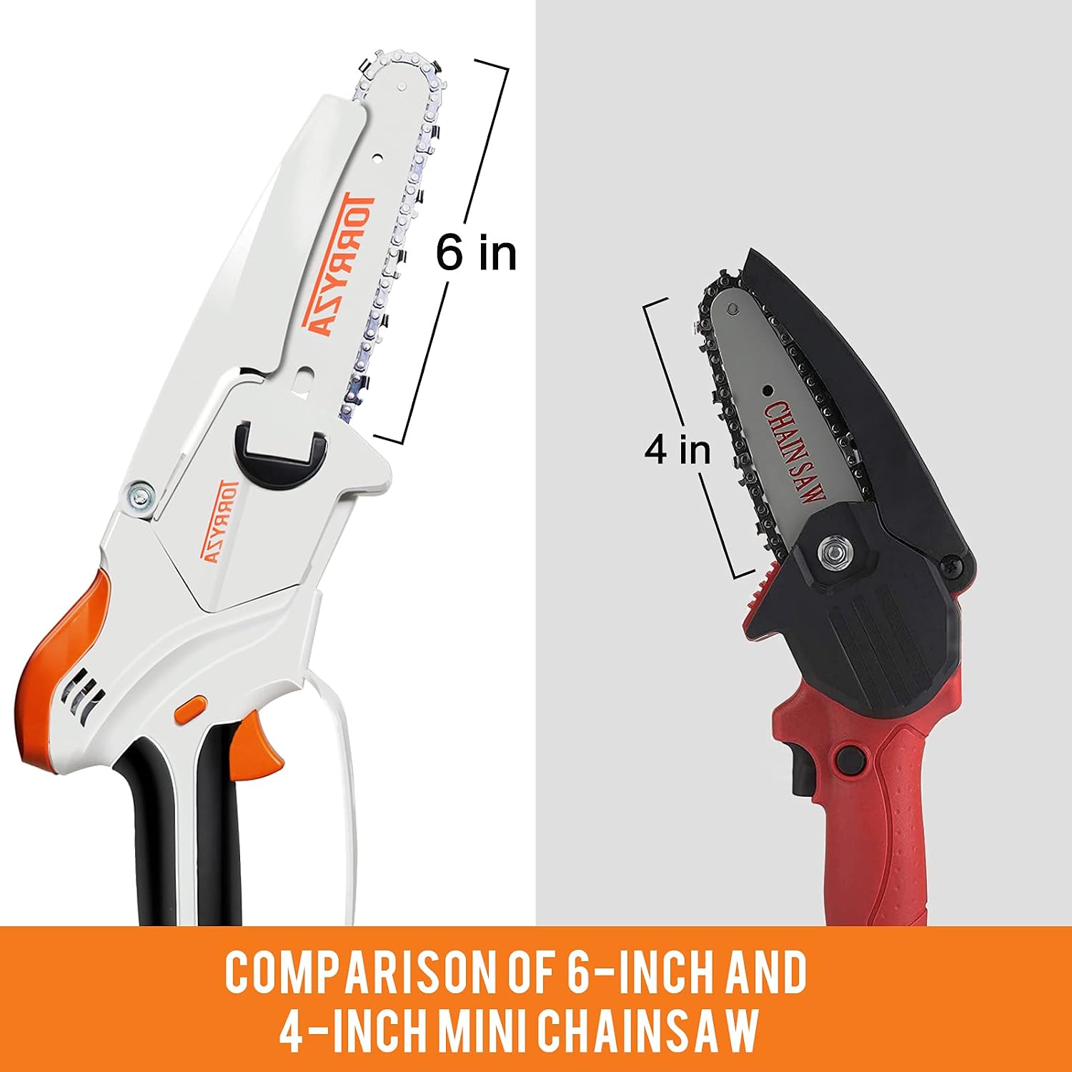 Mini Cordless Electric Chainsaw Kit-OneHand Handheld Portable Powered Chain Saw,6" Compact Small Pruning Shears Tool-21V 2.7Lb Rechargeable Battery Cutter for Garden Tree Trimming Branch Wood Cutting