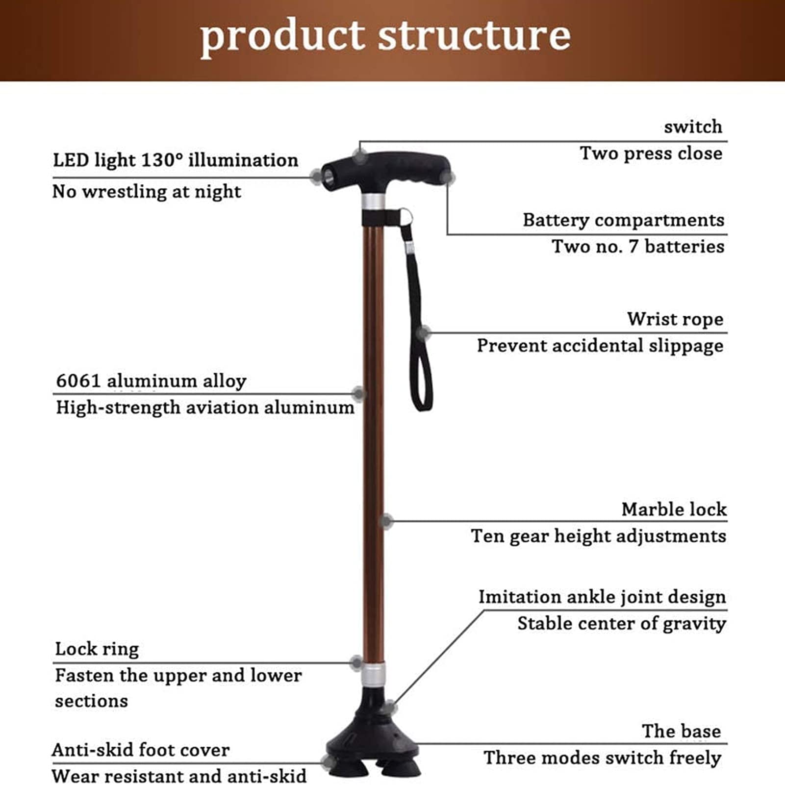 Altura ajustable bastones para mujeres y hombres, bastón de caminata ajustable con luz LED, bastón de aluminio para la artritis de ancianos, personas mayores y discapacitados, mango ergonómico y base