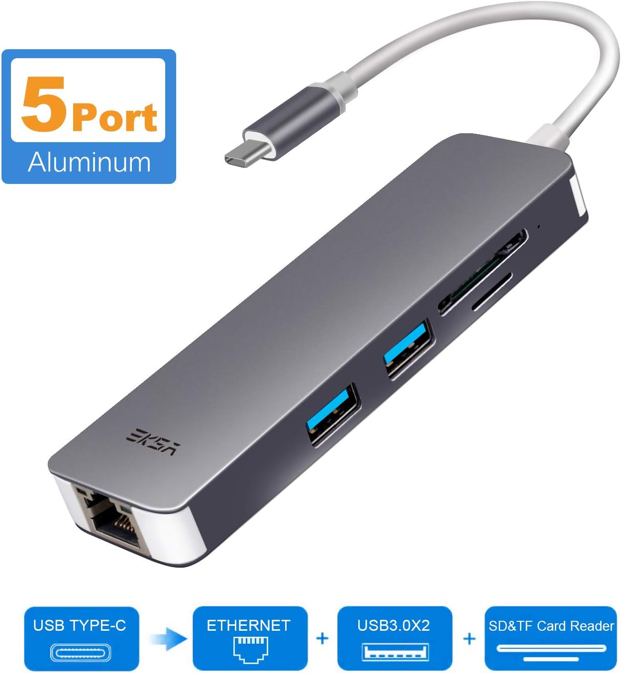 EKSA USB C Hub Adapter, Aluminum 5-in-1 Multiport Type-C Combo Hub with1000M Ethernet Port, 2 USB 3.0 Ports, SD & Micro SD Card Slots for MacBook Pro 2017, ChromeBook, XPS and More USB Type C Devices