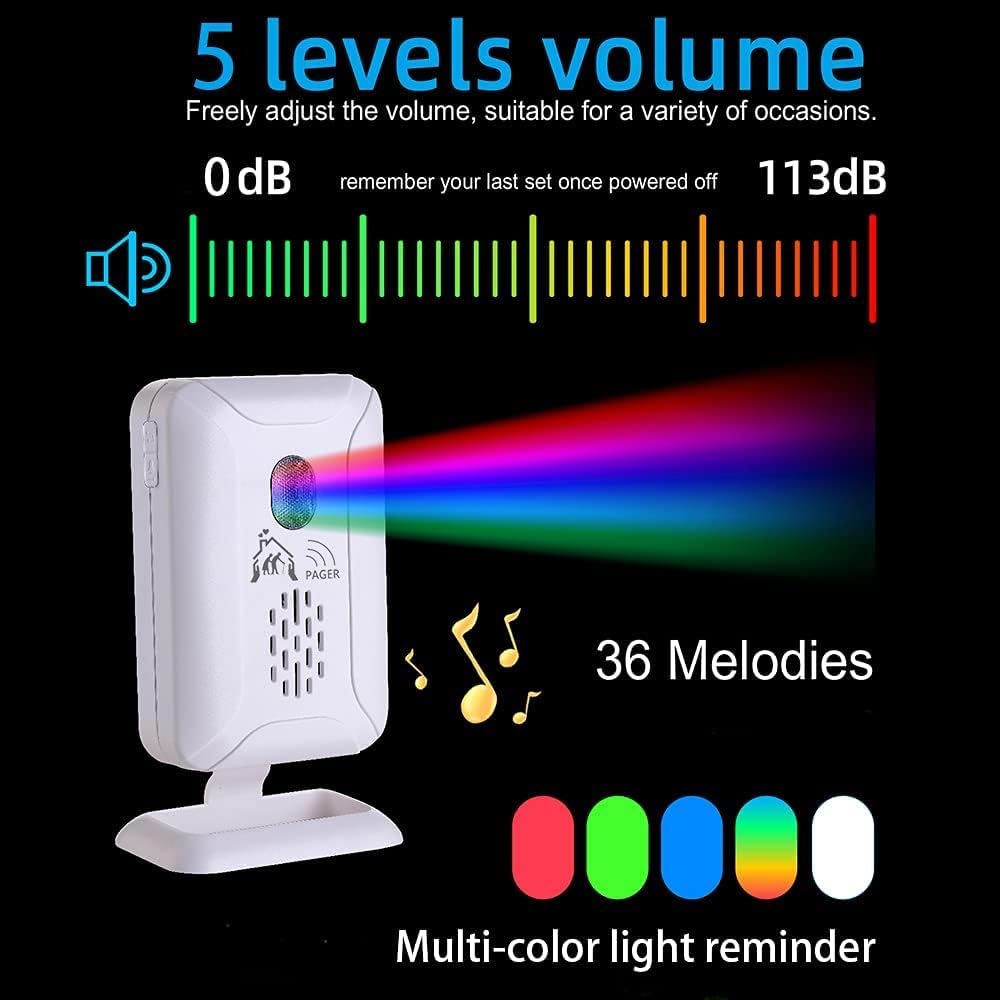 Upgrade Professional Bed Sensor Alarm and Fall Prevention for Elderly/Dementia and More,Caregiver Pager Motion Sensor with 5 Volume Level