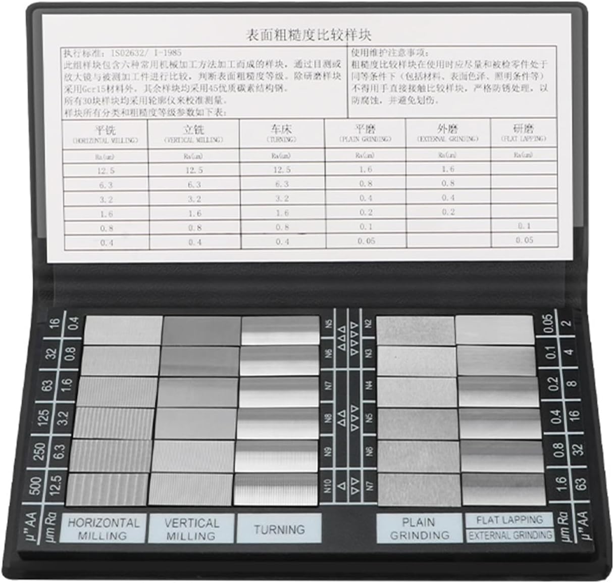 30 Pc Specimen Surface Roughness Comparator Kit, Composite Exterior Comparison Sample Block, Pocket Gauge Set, for Turning, Milling, Grinding, Polishing Inspection