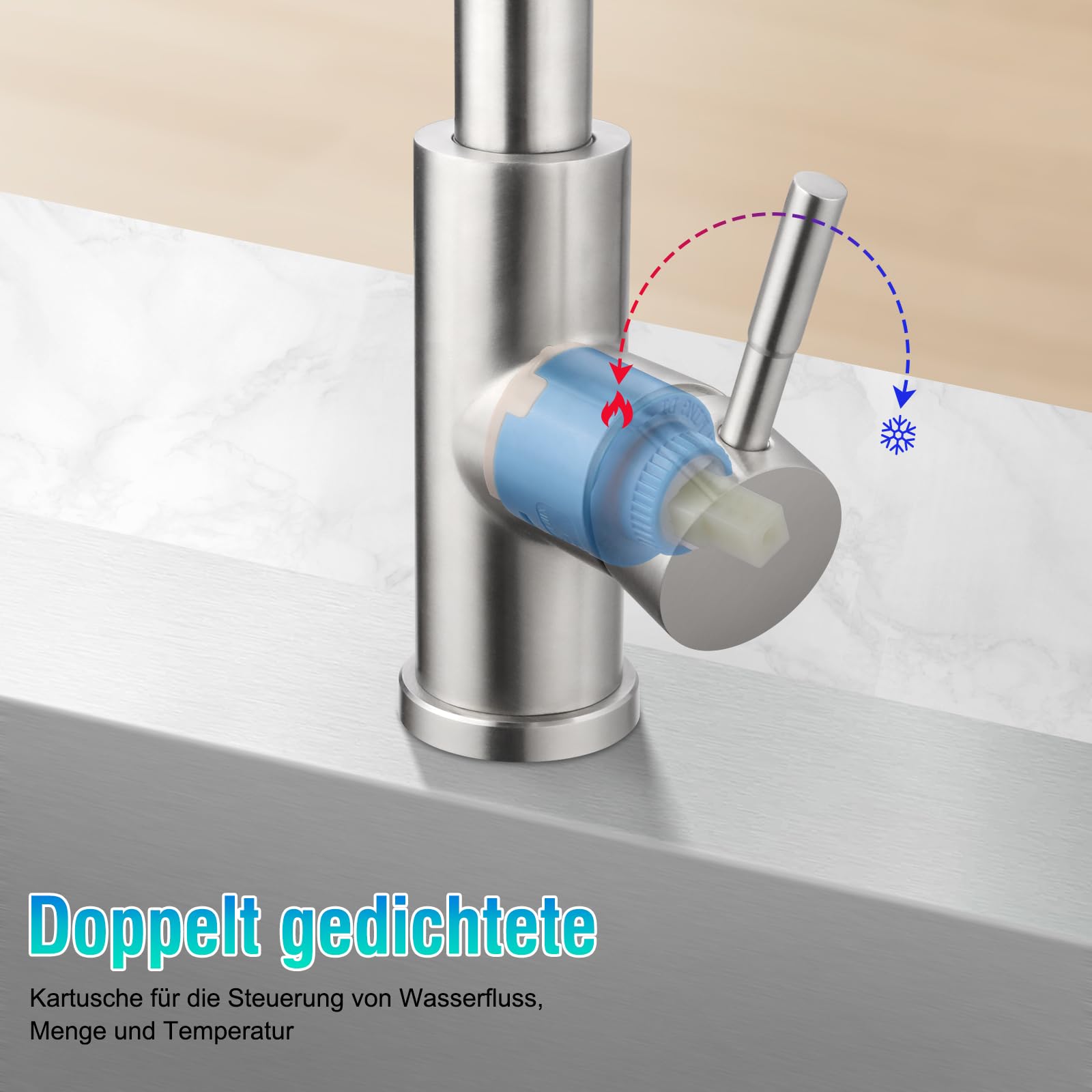 Wasserhahn Küchen, Hochdruck Küchenarmatur mit Brausekopf, 2 Wasserauslauf Modi, Wasserhahn Küche Ausziehbar, 360° Drehbar, 304 Gebürstete Edelstahl Spültischarmatur, Keramikkartusche