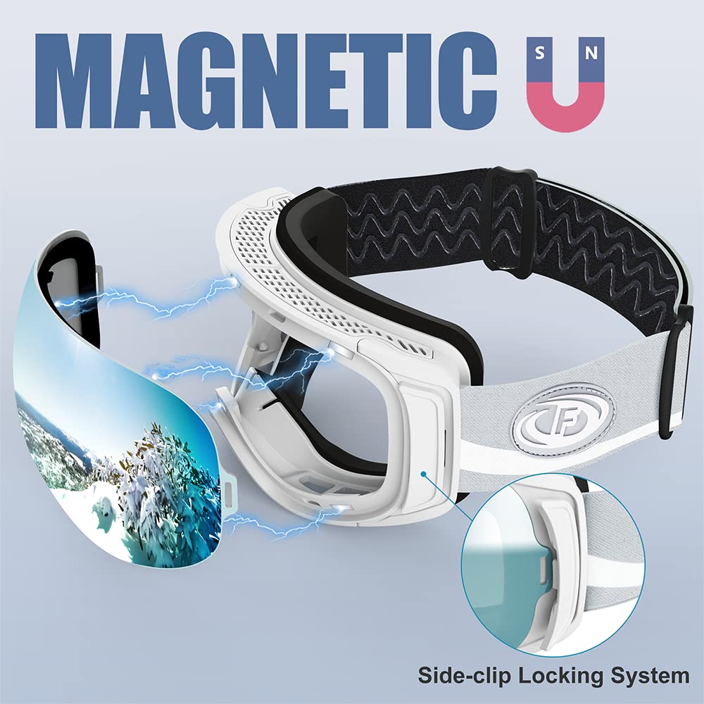 Findway Maschera Sci, Occhiali da Sci Magnetica Donna Uomo, Maschera per Snowboard e Sci per Occhiali da Vista OTG,Anti-UV Protezione UV400 Anti-Nebbia