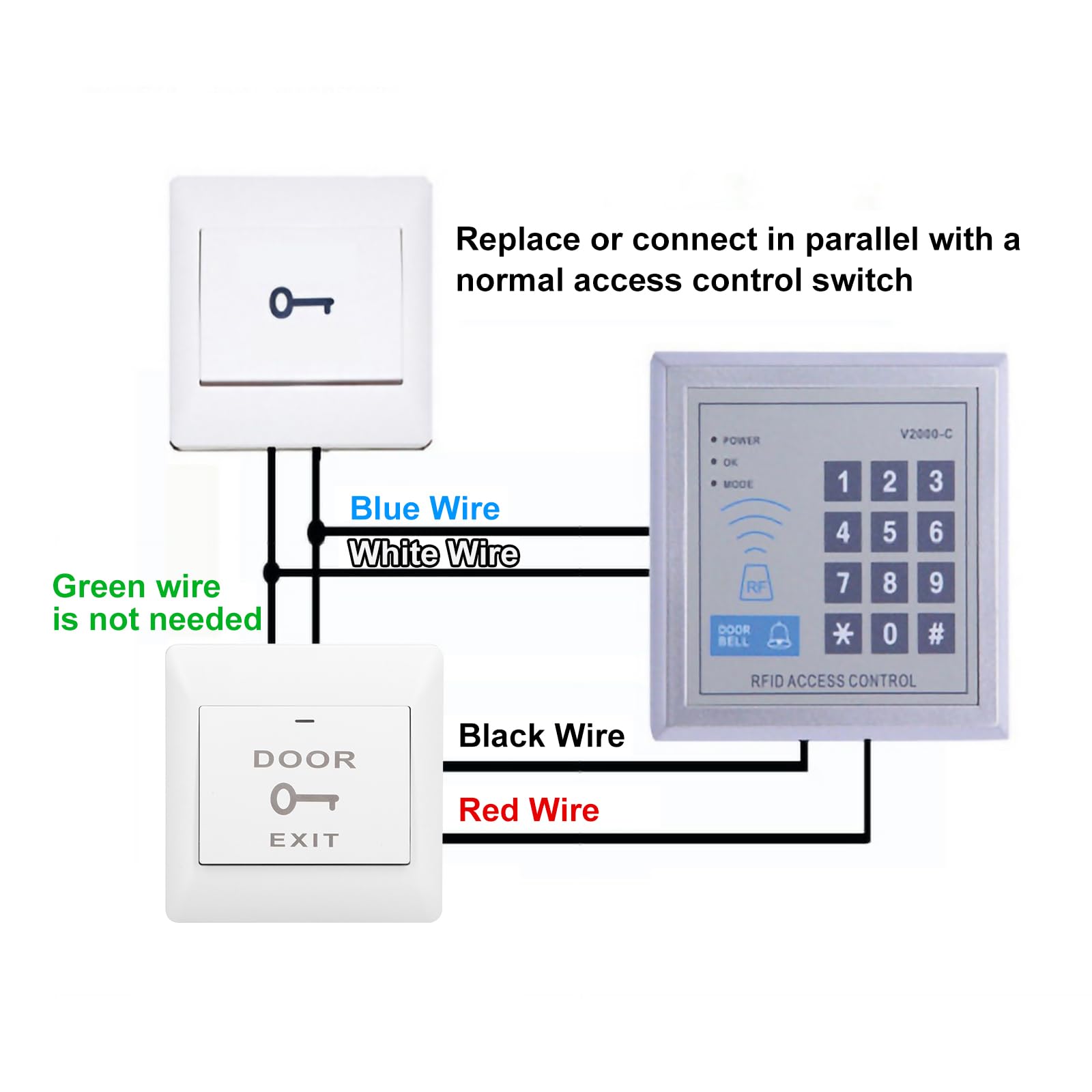 DC 12V Smart Door Switch Smart Auto Reset WiFi APP Switch Garage Apriporta Controller Controllo Vocale Remoto Pannello Interruttori Intelligente