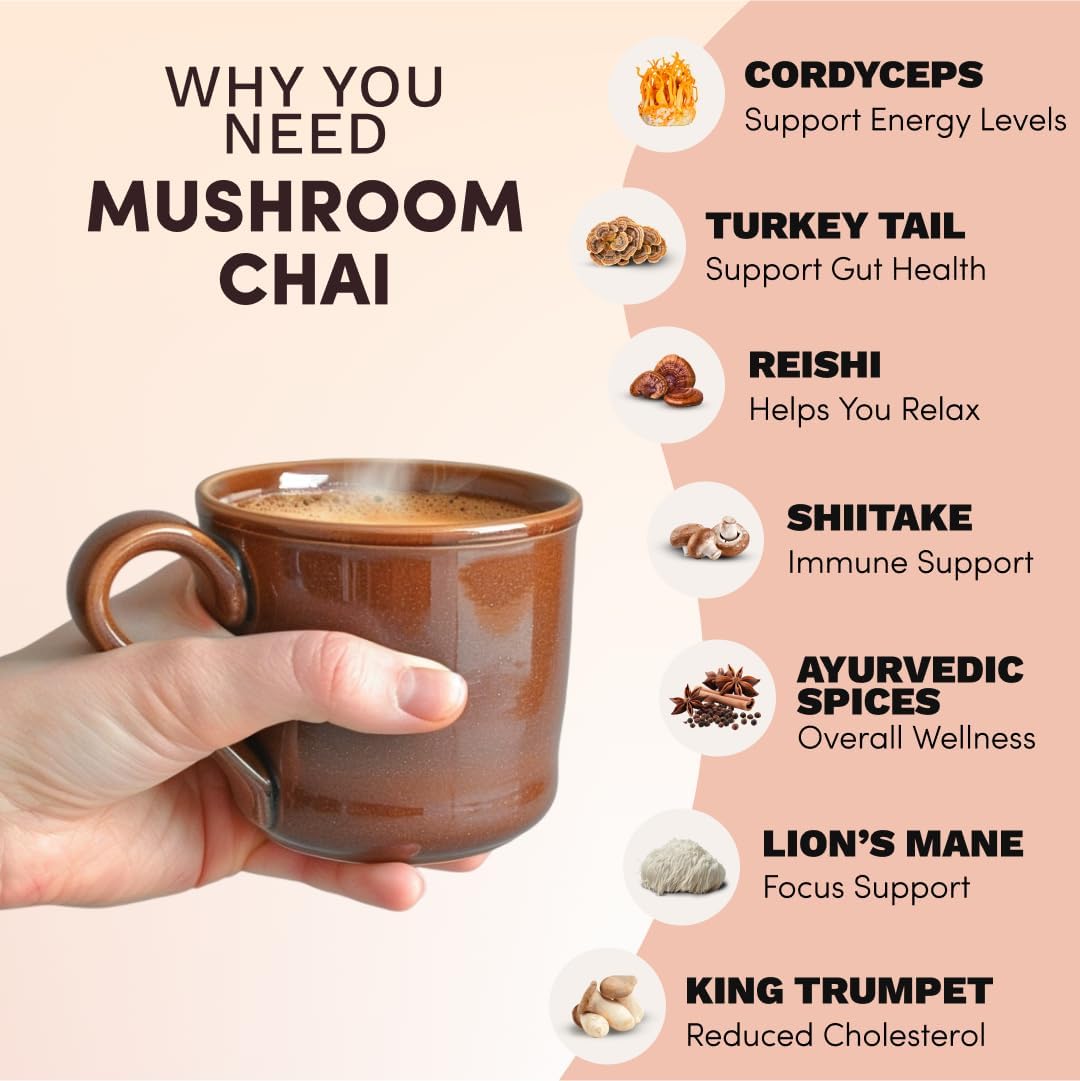 61WVYLsRtQL._AC_SL1081_ RYZE SUPERFOODS Mushroom Chai with 6 Organic Adaptogenic Mushrooms for Better Energy, Focus, Digestion, Immunity with USA Grown Lion's Mane, Turkey Tail, Shiitake, Reishi - Gluten Free, 20 Servings