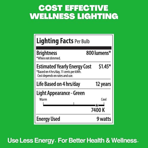 Miniatura 7 de Norb RELIEF - Bombilla de luz verde para alivio de migraña, apoyo probado sin medicamentos para el dolor de migraña. Patentado en Estados Unidos,