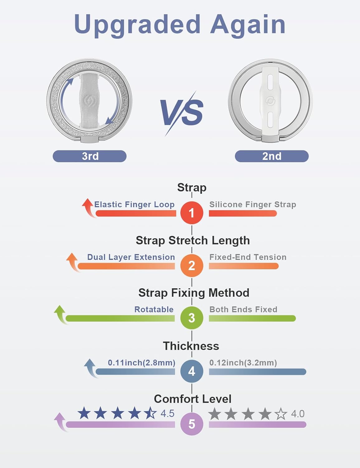 [Stylish Twinkle] EWA MagOne for Magsafe Phone Grip Kickstand [Replaceable Elastic Finger Loop], Mag Safe Ring Holder Stand, Magnetic Phone Accessories for iPhone 17,16,15,14,13,12-(Glitter Silver)