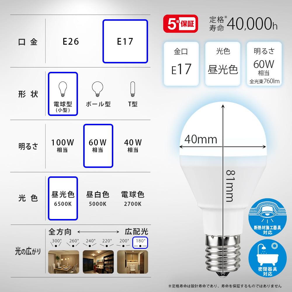 Amazon | TOSHIBA(東芝) LED電球 E17 A形 60W相当 広配光 昼光色 2P
