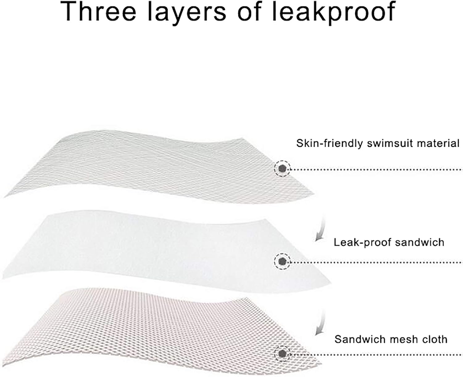 AXH Bathtub Pillow Full Body,Ergonomic Bath Pillow,Waterproof Head Neck Shoulder Back Support,Fits All Bathtub,Hot Tub,Jacuzzi and Home Spa,Blue : Beauty & Personal Care