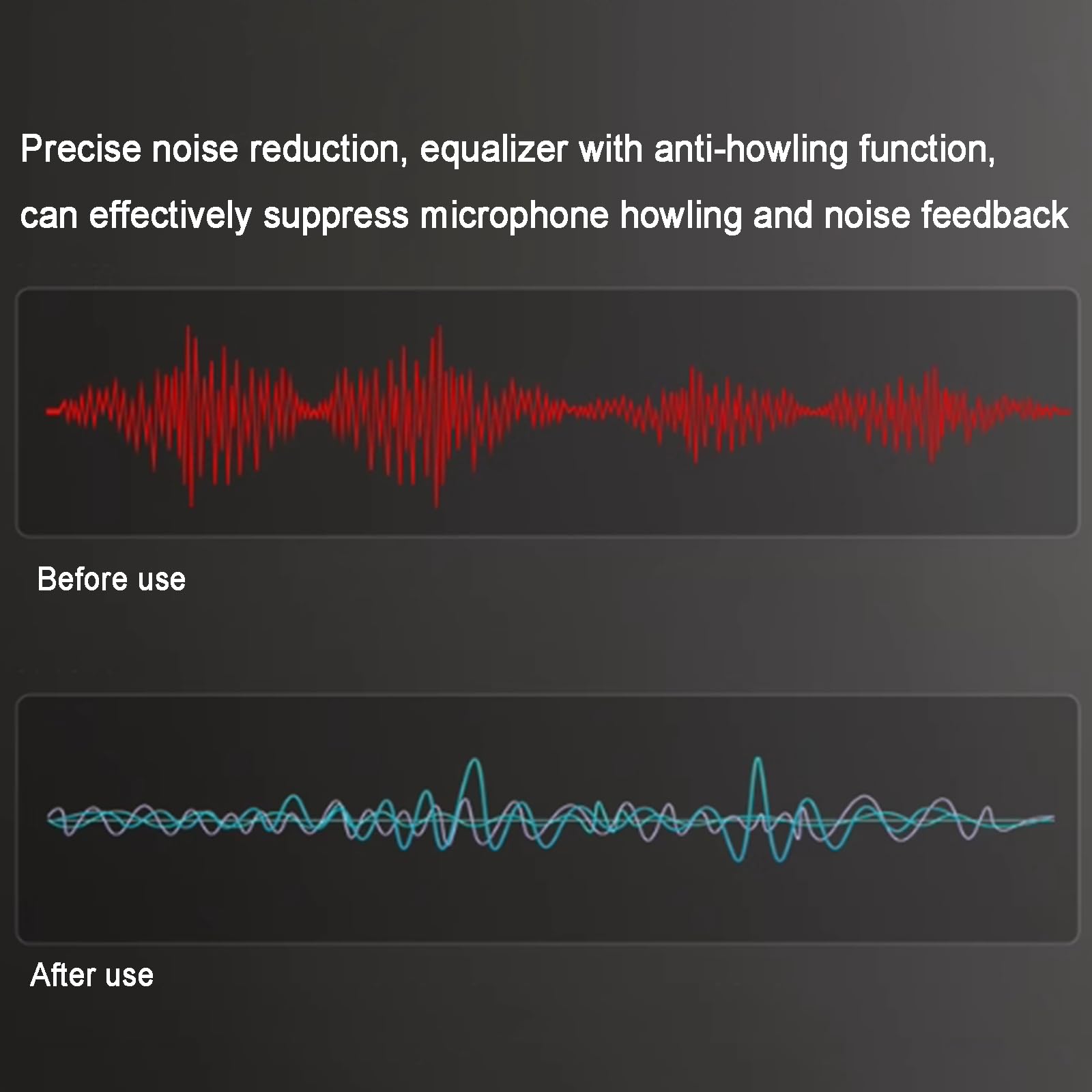 Ecualizador Gráfico De 31 Bandas, Analizador De Espectro De Audio, Visualización De Nivel De Frecuencia En Tiempo Real, Brillo De Pantalla Ajustable, con 5 Modos Preestablecidos