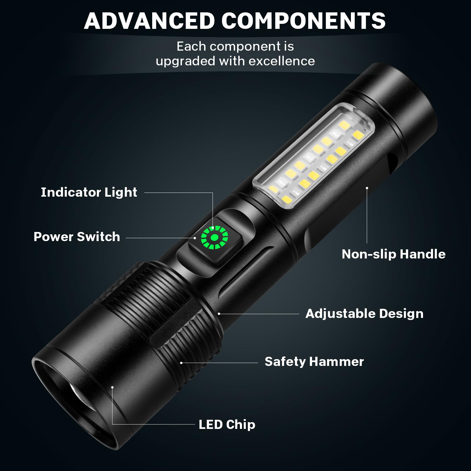 Paquete de 2 linternas recargables, luz de flash súper brillante de alto lúmenes, 6 modos de linterna, potentes linternas LED de mano para acampar en casa